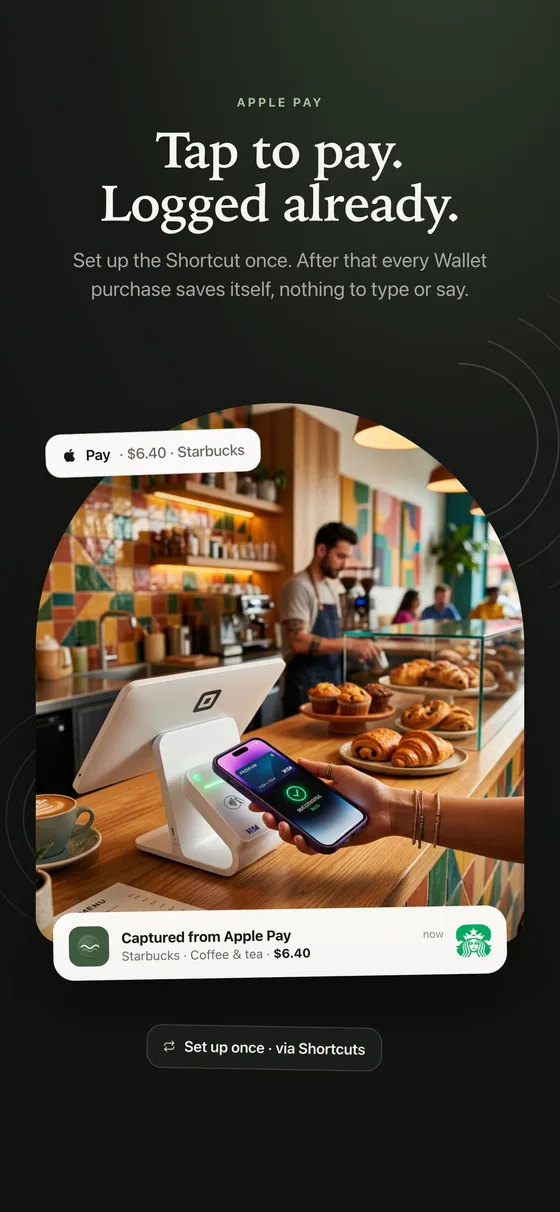 An Apple Pay purchase capturing itself: Starbucks, $6.40, Coffee & tea